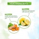 Mamaearth Vitamin C Daily Glow Under Eye Cream 20gm Mamaearth Vitamin C Daily Glow Under Eye Cream 20gm