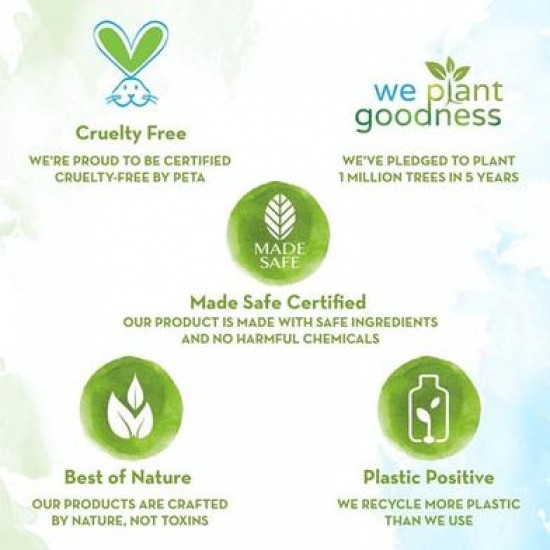Mamaearth Vitamin C Daily Glow Under Eye Cream 20gm Mamaearth Vitamin C Daily Glow Under Eye Cream 20gm