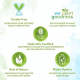 Mamaearth Vitamin C Daily Glow Sunscreen SPF50 Cream 50gm Mamaearth Vitamin C Daily Glow Sunscreen SPF50 Cream 50gm
